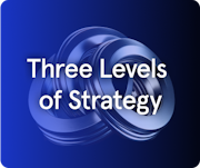 What are the Three Levels of Strategy in Organizations?
