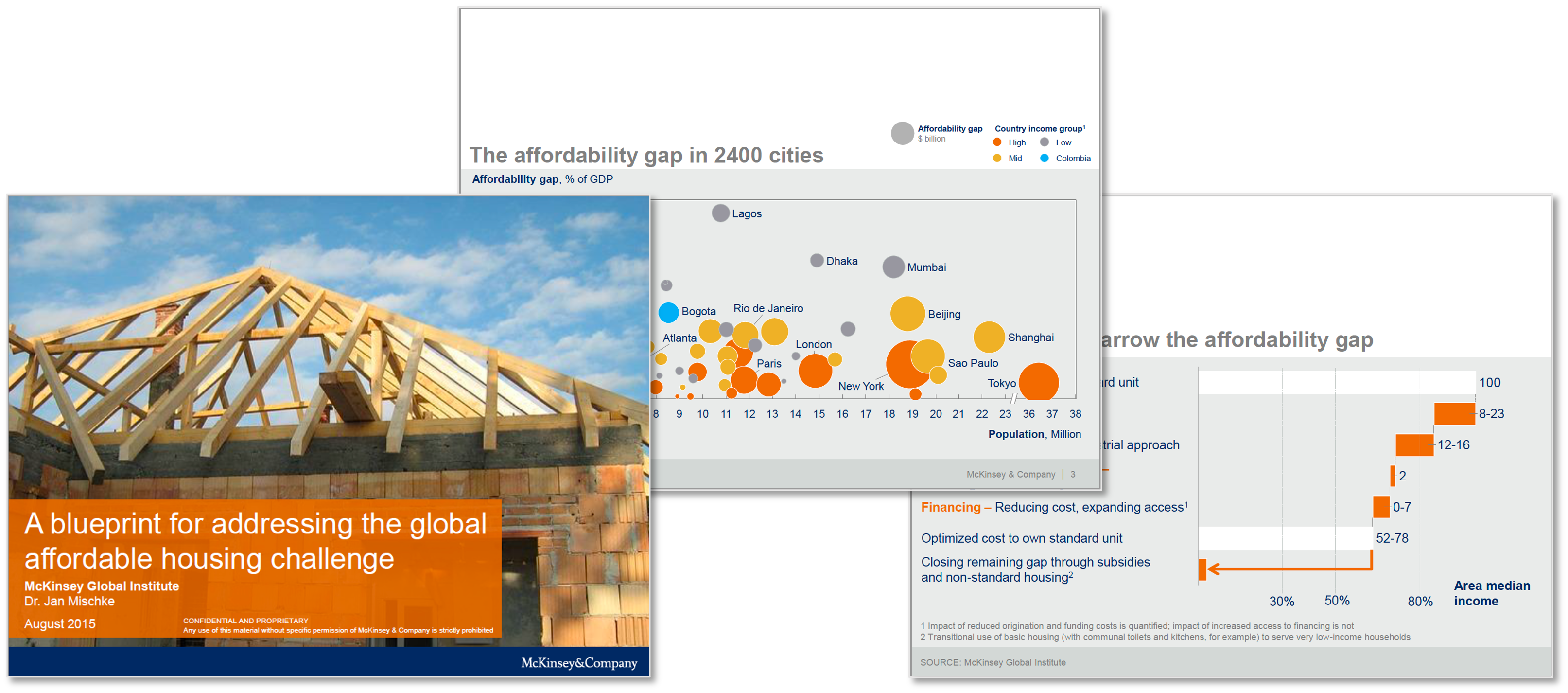 47 Real McKinsey Presentations To Download - Slideworks