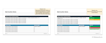 Here is a real-life example of an "ask" slide. Best practice is to list the decisions needed in the meeting and then send around a recap with the final decisions afterwards.