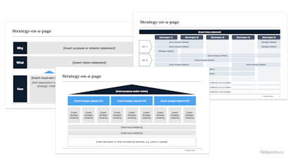 Examples of what a strategy-on-a-page can look like from our Business Strategy template