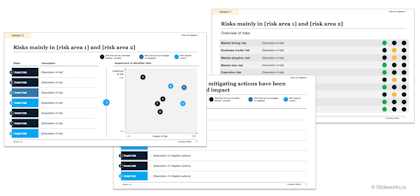 Risk mitigation slide templates