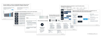 Slides from the Slideworks Business Case template showing real-life examples of what high-end business case slides should look like