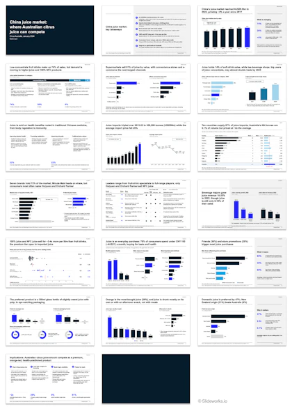 Overview of the 20-slide China juice market deck Claude built with Slideworks references, in a clean McKinsey-style layout with native charts