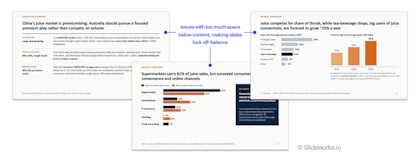Three slides from Claude's China juice deck, annotated to show too much empty space below the content, making the slides look off-balance