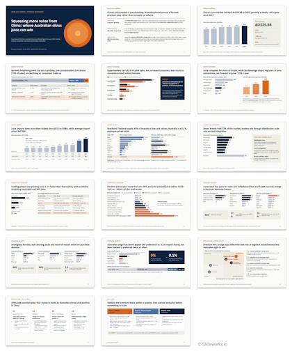 Overview of the 17-slide China juice market deck generated by Claude Opus 5.5, in navy and orange with action titles, charts and tables