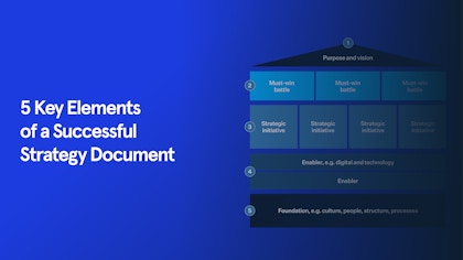 5 Key Elements of a Successful Strategy Document Using McKinsey's Template