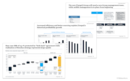 Examples of due diligence slides