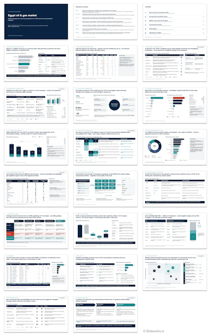 All 23 slides of the Fable 5.1 round 2 deck, with an executive summary, action titles, charts and a phased entry plan