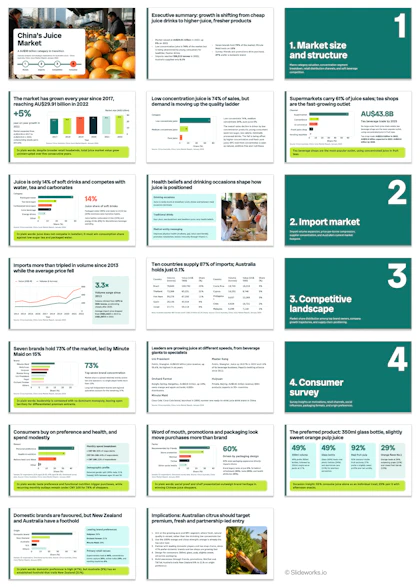 Overview of the 20-slide China juice market deck generated by Gamma, with stock photos, numbered section dividers and multicoloured charts