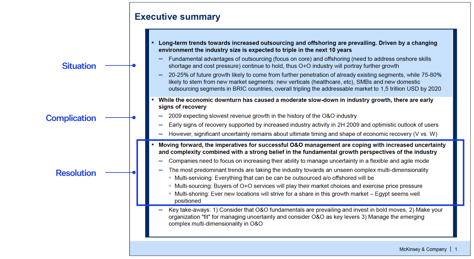 How To Write An Executive Summary Like McKinsey - Slideworks