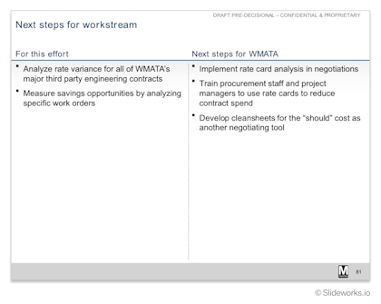 An example from McKinsey of a simple bullet-format Next Steps slide