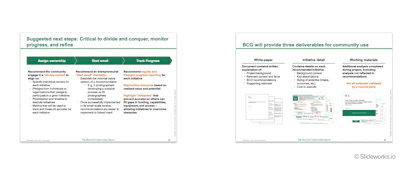 The next steps slide in the BCG report is short and clear, and the deliverables overview provides a guide for the many slides and pages that follow.