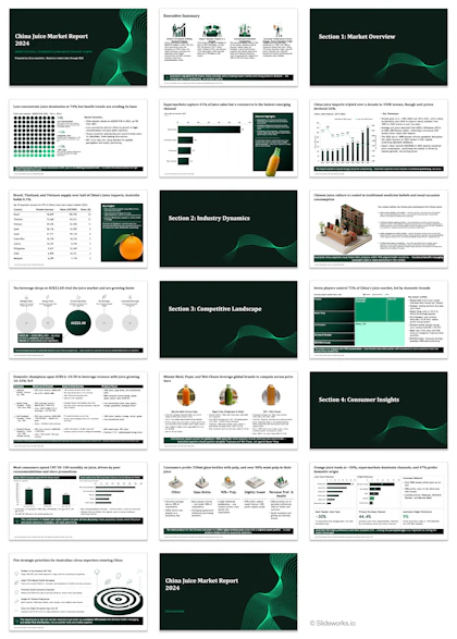 Overview of the 20-slide China juice market deck generated by Perceptis, with dark green section dividers, charts and 3D illustrations