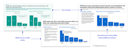 Three Plus AI slides annotated to show overlapping text, visually similar layouts and dense, text-heavy slides that are hard to read