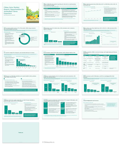 Overview of the 16-slide China juice market deck generated by the Plus AI PowerPoint add-in, in teal with bar charts and bullet text