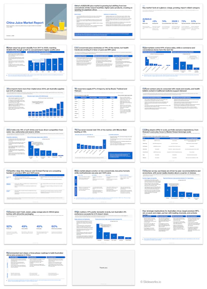 Overview of the 20-slide China juice market deck generated by the Plus AI web app, with blue headers, bullet text and blue bar charts