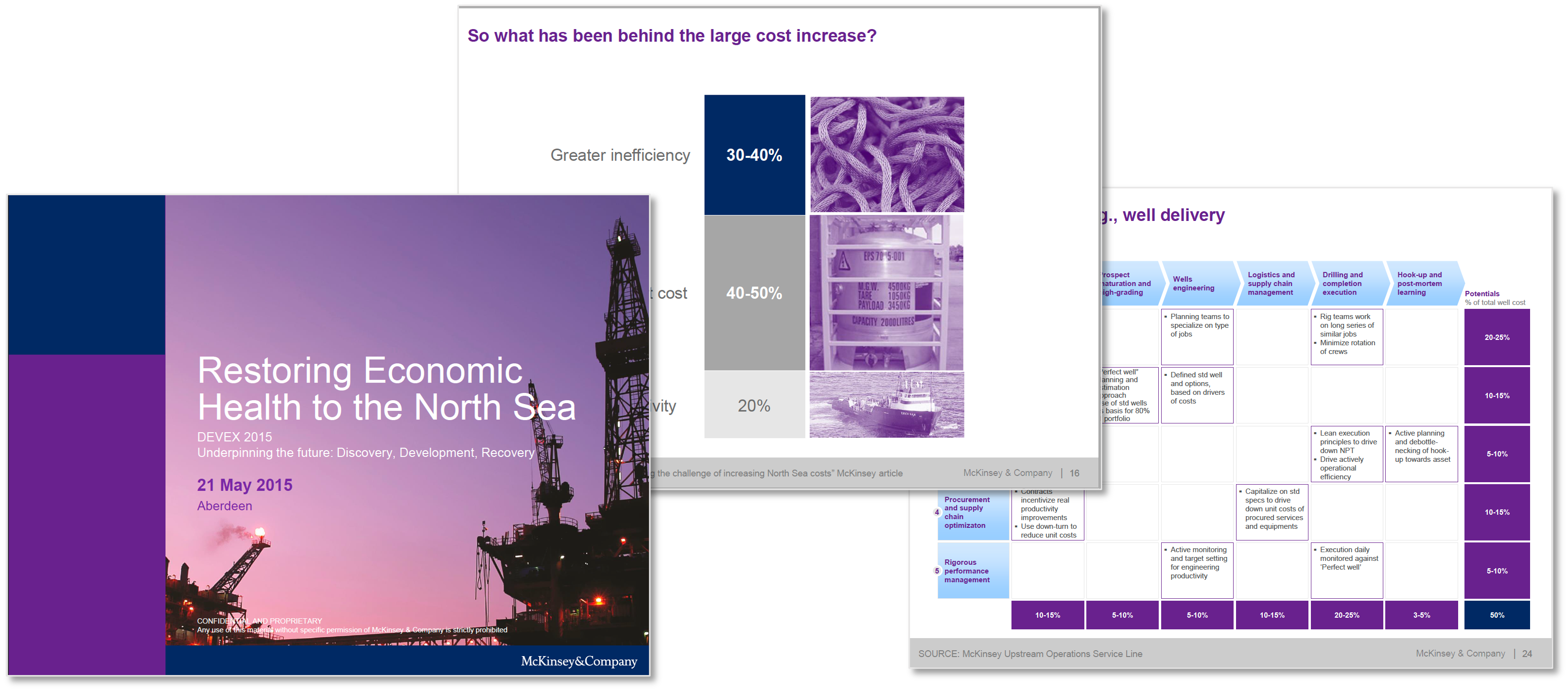 47 Real McKinsey Presentations To Download - Slideworks