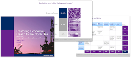 Restoring Economic Health to the North Sea