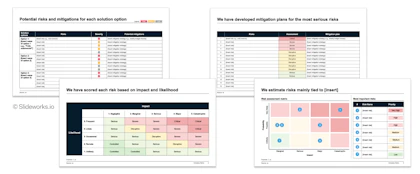 Here are some examples of different risk slides. Risk slides differ depending on your setup, but a simple color coding is always best practice.