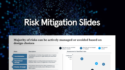 Mastering Risk Mitigation Slides: A Best Practice Guide with Examples