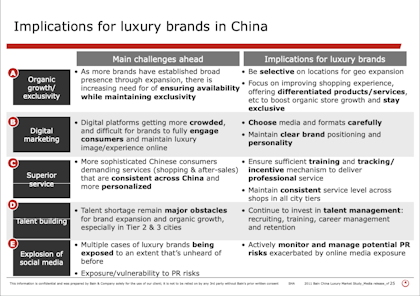 Bain recommendation slide example