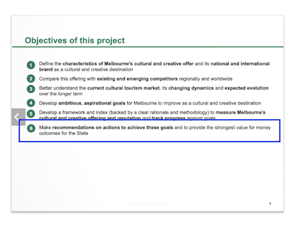 what is a box presentation Step 1