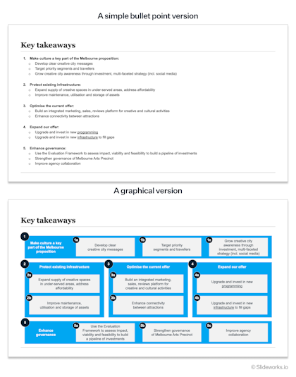 what is a box presentation Step 5