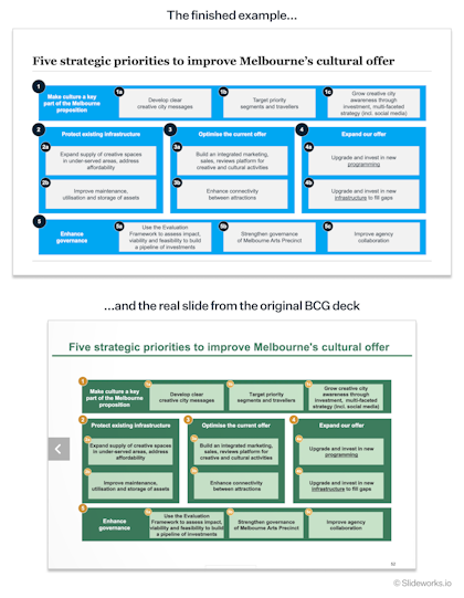 what is a box presentation Step 6