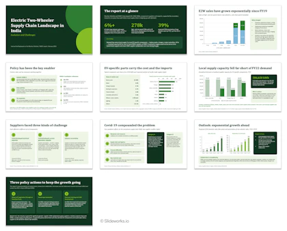 All 10 slides of the Fable 5.1 deck made from the Monitor Deloitte SMEV report, from key figures to three policy actions