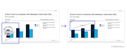A chart being annotated using ThinkCell's built-in tools.