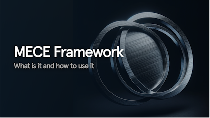What is the MECE Framework – McKinsey toolbox