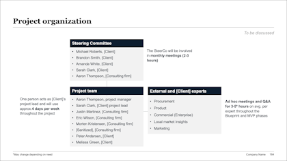 Project organization slide